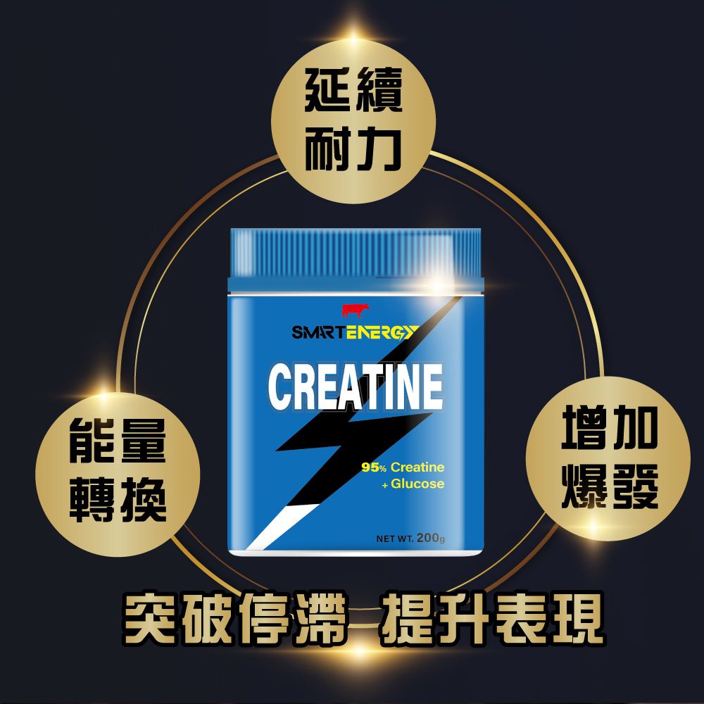 延續耐力SMARTENERGYCREATINE能量轉換95% Creatine+ GlucoseNET WT. 200g增加爆發突破停滯提升表現