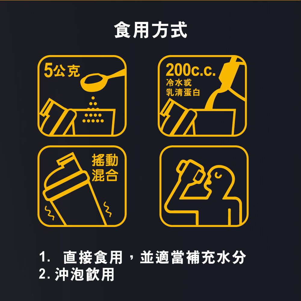 5公克食用方式200c.c.冷水或乳清蛋白搖動混合1. 直接食用,並適當補充水分2. 沖泡飲用