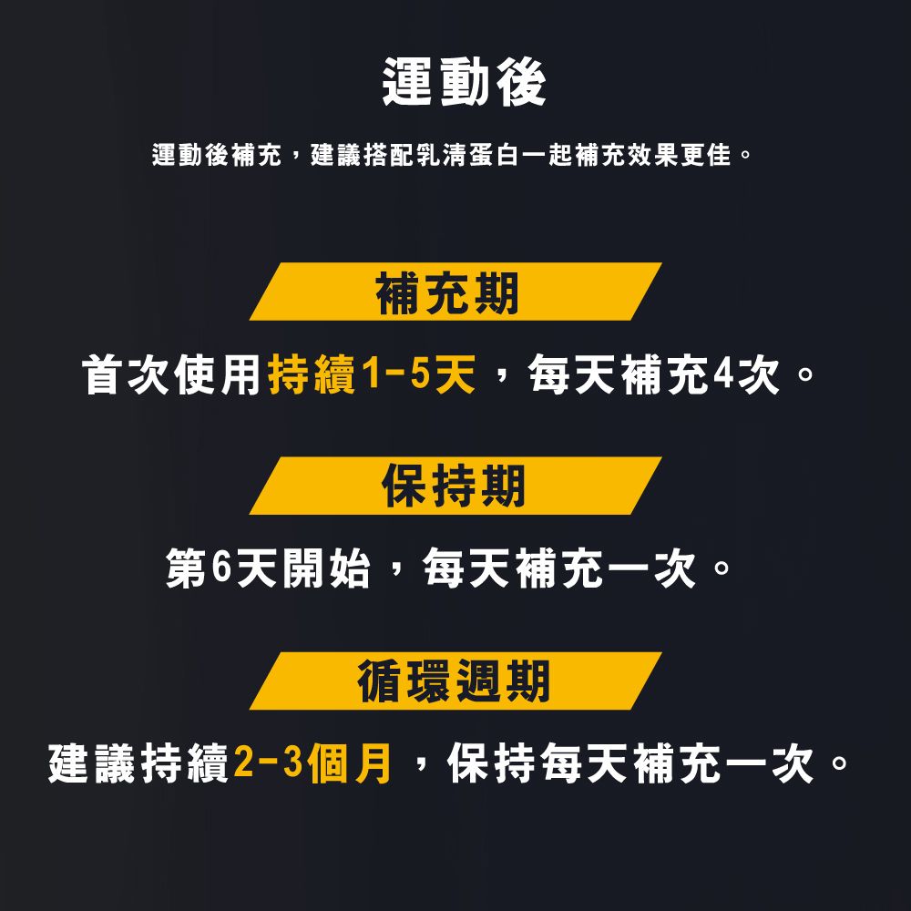 運動後運動後補充,建議搭配乳清蛋白一起補充效果更佳。補充期首次使用持續1-5天,每天補充次。保持期第6天開始,每天補充一次。循環週期建議持續2-3個月,保持每天補充一次。