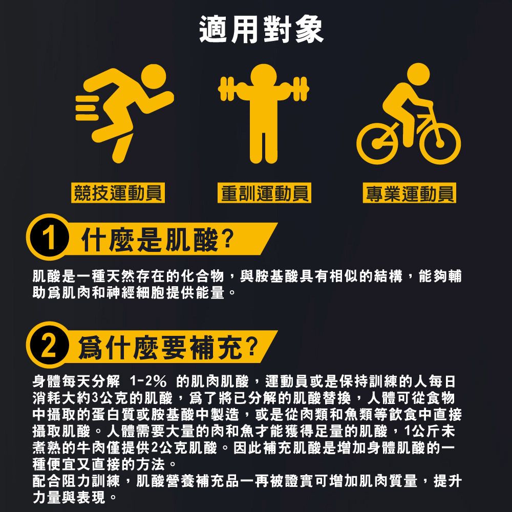 適用對象競技運動員「重訓運動員專業運動員 什麼是肌酸?肌酸是一種天然存在的化合物,與胺基酸具有相似的結構,能夠輔助爲肌肉和神經細胞提供能量。 爲什麼要補充?身體每天分解 1-2% 的肌肉肌酸,運動員或是保持訓練的人每日消耗大約3公克的肌酸,爲了將已分解的肌酸替換,人體可從食物中攝取的蛋白質或胺基酸中製造,或是從肉類和魚類等飲食中直接攝取肌酸。人體需要大量的肉和魚才能獲得足量的肌酸,1公斤未煮熟的牛肉僅提供2公克肌酸。因此補充肌酸是增加身體肌酸的一種便宜又直接的方法。配合阻力訓練,肌酸營養補充品一再被證實可增加肌肉質量,提升力量與表現。