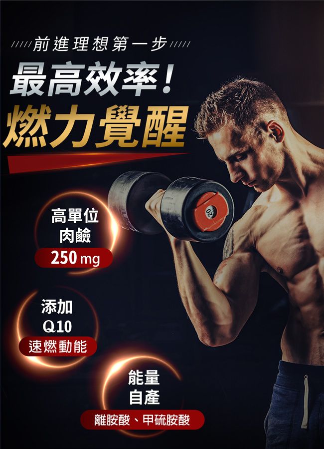 理想第一步 最高效率!燃力覺醒高單位肉鹼250mg添加Q10速燃動能能量自產離胺酸、甲硫胺酸