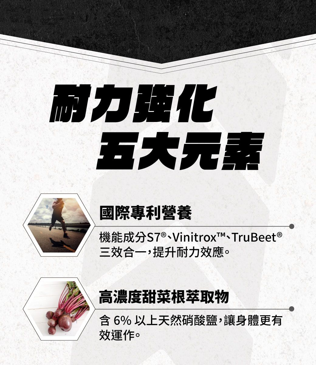 耐力強化五大元素國際專利營養機能成分S7®、Vinitrox、TruBeet ®三效合一,提升耐力效應。高濃度甜菜根萃取物含6%以上天然硝酸鹽,讓身體更有效運作。