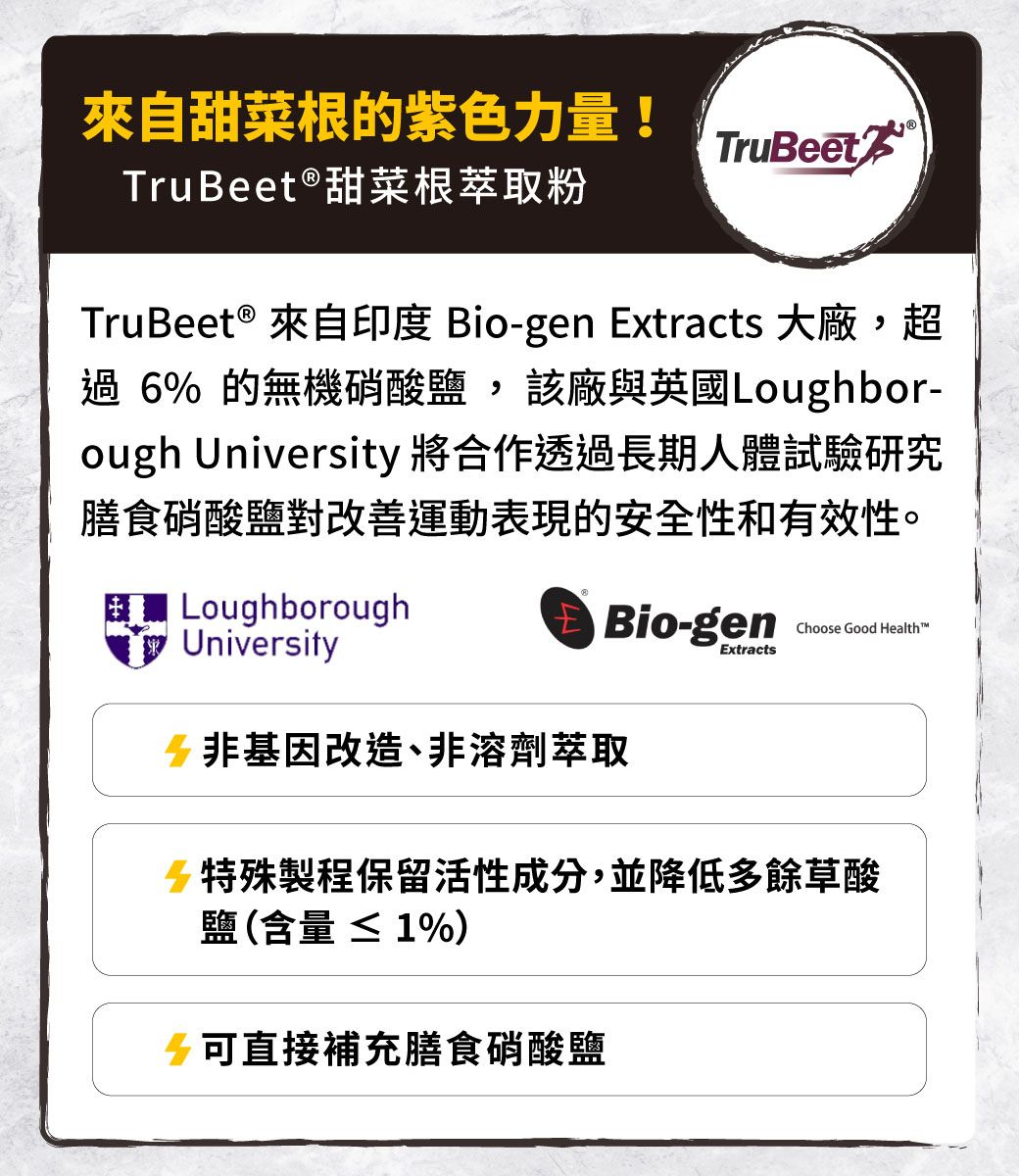 來自甜菜根的紫色力量!TruBe®甜菜根萃取粉TruBeet TruBeet ® 來自印度 Bio-gen Extracts 大廠,超過 6% 的無機硝酸鹽,該廠與英國Loughbor-ough University 將合作透過長期人體試驗研究膳食硝酸鹽對改善運動表現的安全性和有效性。LoughboroughUniversityet Bio-genChoose Good HealthExtracts基因改造非溶劑萃取特殊製程保留活性成分,並降低多餘草酸鹽(含量  1%)直接補充膳食硝酸鹽