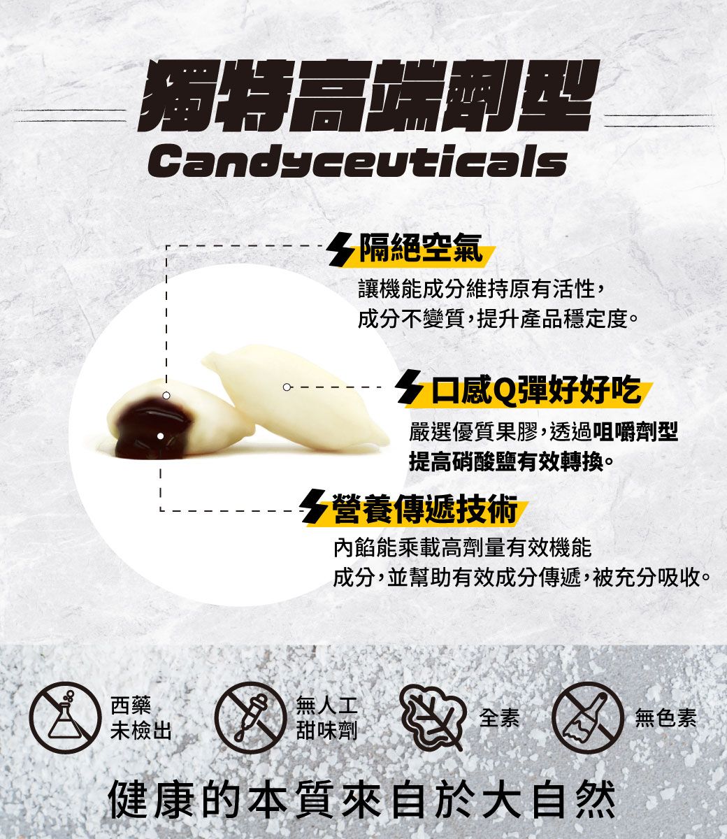 獨特高端Candyceuticals隔絕空氣讓機能成分維持原有活性,成分不變質,提升產品穩定度。Q彈好好吃嚴選優質果膠,透過咀嚼劑型提高硝酸鹽有效轉換。營養傳遞技術內餡能乘載高劑量有效機能成分,並幫助有效成分傳遞,被充分吸收。西藥未檢出無人工全素無色素甜味劑健康的本質來自於大自然