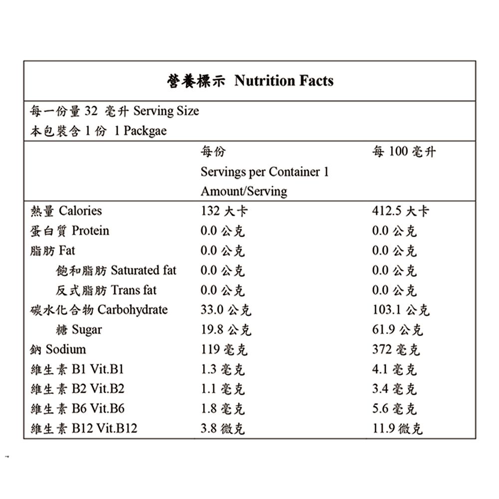 營養標示 Nutrition Facts每一份量 32 毫升 Serving Size本包裝含份  Packgae每份Servings per Container 1Amount/Serving每100毫升熱量 Calories132 大卡412.5 大卡蛋白質 Protein0.0公克0.0公克脂肪 Fat0.0公克0.0公克飽和脂肪 Saturated fat0.0公克0.0公克反式脂肪 Trans fat0.0公克0.0公克碳水化合物 Carbohydrate33.0公克103.1 公克糖 Sugar19.8公克61.9公克鈉Sodium119毫克372 毫克維生素B1 Vit.Bl1.3 毫克4.1毫克維生素B2 Vit.B21.1 毫克3.4毫克維生素B6 Vit.B61.8毫克5.6毫克維生素B12 Vit.B123.8微克11.9微克