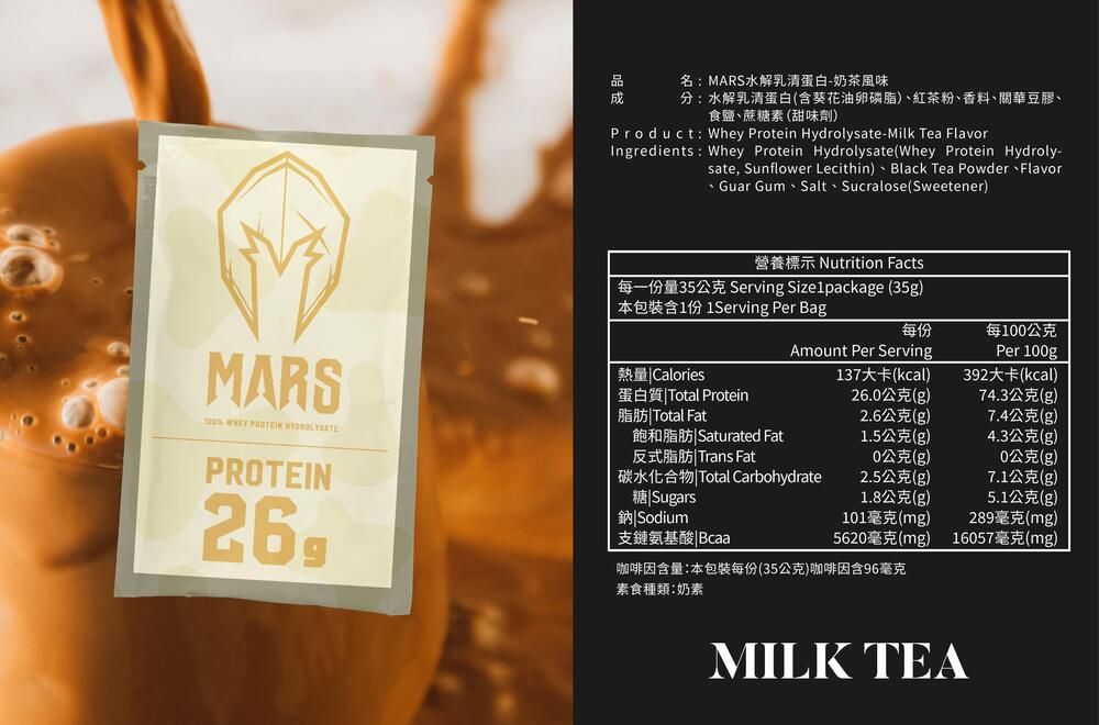 MARS% WHEY PROTEIN PROTEIN26品名MARS水解乳清蛋白-奶茶風味分水解乳清蛋白(含葵花油卵磷脂)、紅茶粉、香料、關華豆膠、食鹽、蔗糖素(甜味劑)Product Whey Protein Hydrolysate-Milk Tea FlavorIngredients Whey Protein Hydrolysate (Whey Protein Hydroly-sate, Sunflower Lecithin)、Black Tea Powder、FlavorGuar Gum、Salt、Sucralose(Sweetener)營養標示 Nutrition Facts每一份量35公克 Serving Size1package (35g)本包裝含1份 1Serving Per Bag每份每1公克Amount Per ServingPer 100g熱量 Calories137大卡(kcal)392大卡(kcal)蛋白質Total Protein26.0公克(g)74.3公克(g)脂肪Total Fat2.6公克(g)7.4公克(g)飽和脂肪Saturated Fat1.5公克(g)4.3公克(g)反式脂肪Trans Fat0公克(g)0公克(g)碳水化合物|Total Carbohydrate2.5公克(g)7.1公克(g)糖|Sugars1.8公克(g)5.1公克(g)鈉 Sodium101毫克(mg)289毫克(mg)支鏈氨基酸|Bcaa5620毫克(mg)16057毫克(mg)咖啡因含量:本包裝每份(35公克)咖啡因含96毫克素食種類:奶素MILK TEA