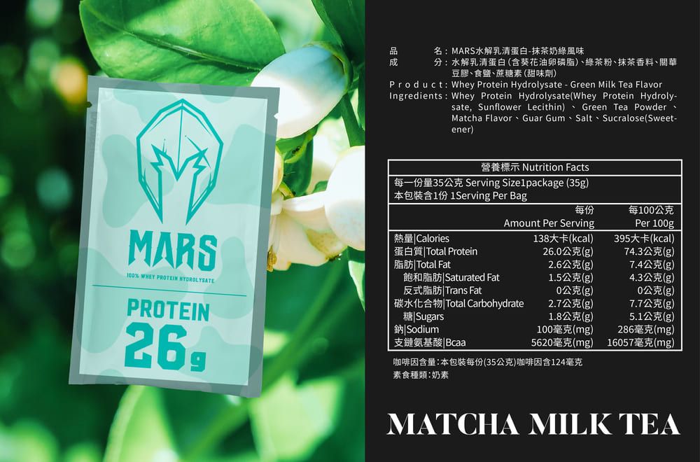 MARS10% WHEY PROTEIN PROTEIN269品名MARS水解乳清蛋白-抹茶奶綠風味分水解乳清蛋白(含葵花油卵磷脂)、綠茶粉、抹茶香料、關華豆膠、食鹽、蔗糖素(甜味劑)Product Whey Protein Hydrolysate Green Milk Tea FlavorIngredients: Whey Protein Hydrolysate (Whey Protein Hydroly-sate, Sunflower Lecithin)、 Green Tea Powder、Matcha Flavor、Guar Gum、Salt、Sucralose(Sweet-ener)營養標示 Nutrition Facts每一份量35公克 Serving Sizelpackage (35g)本包裝含1份 1Serving Per Bag每份每100公克Amount Per ServingPer 100g熱量 Calories138大卡(kcal)395大卡(kcal)蛋白質 Total Protein26.0公克(g)74.3公克(g)脂肪Total Fat2.6公克(g)7.4公克(g)飽和脂肪Saturated Fat1.5公克(g)4.3公克(g)反式脂肪Trans Fat0公克(g)0公克(g)碳水化合物|Total Carbohydrate2.7公克(g)7.7公克(g)糖|Sugars1.8公克(g)5.1公克(g)鈉Sodium100毫克(mg)286毫克(mg)支鏈氨基酸|Bcaa5620毫克(mg)16057毫克(mg)咖啡因含量:本包装每份(35公克)咖啡因含124毫克素食種類:奶素MATCHA MILK TEA