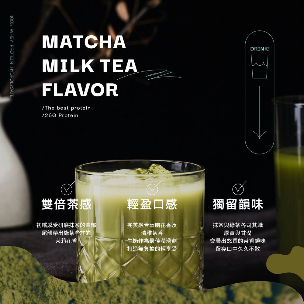 MATCHAMILK TEAFLAVORThe best protein/26G Protein100% WHEY PROTEIN HYDROLYSATEDRINK!雙倍茶感輕盈口感獨留韻味初嚐感受研磨抹茶的濃郁尾韻帶出綠茶些許的茉莉花香完美融合幽幽花香及清雅茶香牛奶作為最佳潤滑劑打造無負擔的輕享受抹茶與綠茶各司其職厚實與甘潤交疊出悠長的茶香韻味留存口中久久不散