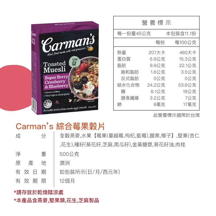 營養標示Real    real Carmans每一份量45公克本包裝含11.1份每份每10公克熱量207大卡460大卡MuesliToasted Super BerryCranberry& Blueberry Source of foreVery high in whole grain蛋白質6.9公克15.3公克脂肪9.9公克22.1公克飽和脂肪1.6公克3.5公克反式脂肪0公克0公克碳水化合物糖24.2公克53.6公克8.1公克18公克Proudly Australian made and owned  膳食纖維鈉3.2公克7公克8毫克17毫克此營養標示適用於台灣Carmans 綜合莓果片 全穀燕麥,水果【莓果(蔓越莓,枸杞,藍莓),醋栗,椰子】,堅果(杏仁,花生),種籽(葵花籽,芝麻,南瓜籽),金黃糖漿,葵花籽油,肉桂 重500公克原產地澳洲有效日期如包裝所示(日/月/西元年)有效期限 12個月*請存放於乾燥陰涼處*本產品含燕麥,堅果類,花生,芝麻製品