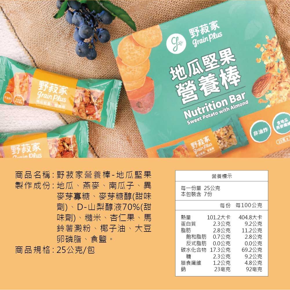 野家 地瓜野家Gra Plus地瓜堅果營養棒Nutrition BarSweet Potato with Almond非油炸野家in 野菽家 Plus商品名稱:野菽家營養棒-地瓜堅果製作成份:地瓜、、南瓜子、異麥芽寡糖、麥芽糖醇甜味劑)、D-山梨醇液70%(甜味劑)、糙米、杏仁果、馬鈴薯澱粉、椰子油、大豆卵磷脂、食鹽。營養標示每一份量公克本包裝含 7份每份 每100公克熱量蛋白質脂肪101.2大卡404.8大卡2.3公克9.2公克2.8公克11.2公克飽和脂肪0.7公克2.8公克商品規格:25公克/包反式脂肪0.0公克0.0公克碳水化合物17.3公克69.2公克糖2.3公克9.2公克膳食維1.2公克4.8公克鈉23毫克92毫克含地瓜燕麥纖(25克x