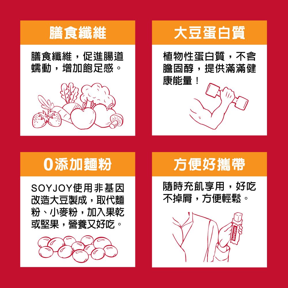 SOYJOY 大豆營養棒--杏仁巧克力口味(12條)