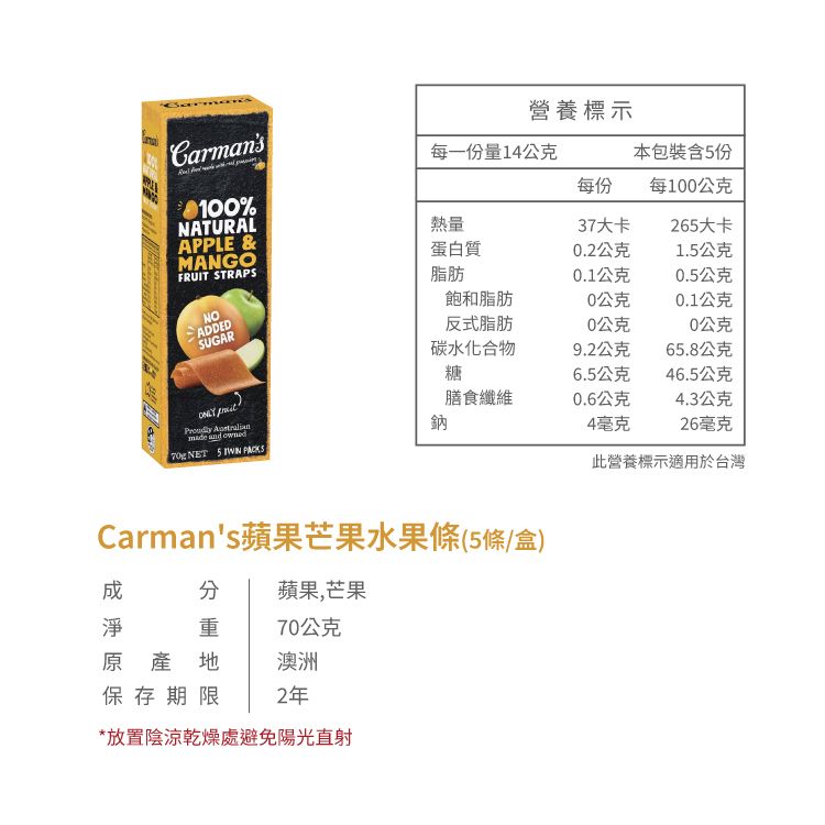 營養標示Carmans每一份量14公克本包裝含份每份100%每100公克NATURAL熱量APPLE &MANGOFRUIT STRAPS37大卡265大卡蛋白質0.2公克1.5公克脂肪0.1公克0.5公克飽和脂肪NOADDED0公克0.1公克SUGAR反式脂肪0公克0公克碳水化合物9.2公克65.8公克糖6.5公克46.5公克ONLY    膳食纖維0.6公克4.3公克鈉4毫克26毫克 NET 5  此營養標示適用於台灣Carmans蘋果芒果水果條(5條/盒) 蘋果,芒果重70公克原產地澳洲保存期限2年*放置陰涼乾燥處避免陽光直射