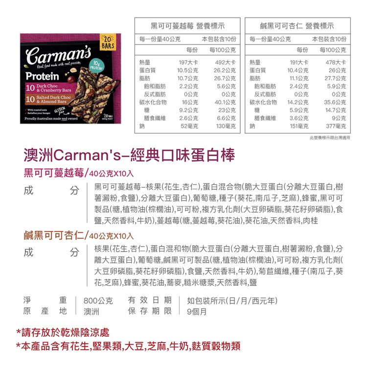 黑可可蔓越莓 營養標示鹹黑可可杏仁 營養標示2每一份量40公克本包裝含10份每一份量40公克本包裝含10份Carmans     ProteinDark 10   Salted Dark 10  Almond BarsBARS每份每100公克每份每100公克熱量197大卡492大卡熱量191大卡478大卡蛋白質10.5公克26.2公克蛋白質10.4公克26公克脂肪10.7公克26.7公克脂肪11.1公克27.7公克飽和脂肪2.2公克5.6公克飽和脂肪2.4公克5.9公克反式脂肪0公克0公克反式脂肪0公克0公克碳水化合物16公克40.1公克碳水化合物14.2公克35.6公克糖9.2公克23公克糖5.9公克14.7公克  made and owned膳食纖維鈉2.6公克6.6公克膳食纖維3.6公克9公克52毫克130毫克鈉151毫克377毫克此營養標示限台灣適用澳洲Carmans經典口味蛋白棒黑可可蔓越莓/40公克X10入黑可可蔓越莓-核果(花生,杏仁),蛋白混合物(脆大豆蛋白(離大豆蛋白,樹薯澱粉,食鹽),分離大豆蛋白),葡萄糖,種子(葵花,南瓜子,芝麻),蜂蜜,黑可可製品(糖,植物油(棕櫚油),可可粉,複方乳化劑(大豆卵磷脂,葵花籽卵磷脂),食鹽,天然香料,牛奶),蔓越莓(糖,蔓越莓,葵花油),葵花油,天然香料,肉桂鹹黑可可杏仁/40公克X10入分核果(花生,杏仁),蛋白混和物(脆大豆蛋白(分離大豆蛋白,樹薯澱粉,食鹽),分離大豆蛋白),葡萄糖,鹹黑可可製品(糖,植物油(棕櫚油),可可粉,複方乳化劑(大豆卵磷脂,葵花籽卵磷脂),食鹽,天然香料,牛奶),菊苣纖維,種子(南瓜子,葵花,芝麻),蜂蜜,葵花油,蕎麥,糙米糖漿,天然香料,鹽淨重 800公克 有效日期如包裝所示(日/月/西元年)原產地澳洲保存期限9個月*請存放於乾燥陰涼處*本產品含有花生,堅果類,大豆,芝麻,牛奶,質穀物類