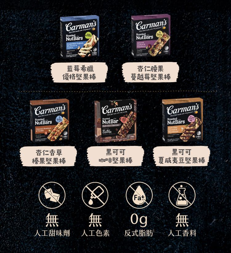 CarmansNut  CarmansNut Bars藍莓希臘杏仁腰果優格堅果棒蔓越莓堅果棒CarmansNut Bars 杏仁香草CarmansRoastedNut Bar  ALLCOFFEECarmansRoastedNut Bars 黑可可榛果堅果棒咖啡堅果棒黑可可豆堅果棒無無Fat無人工甜味劑 人工色素反式脂肪人工香料