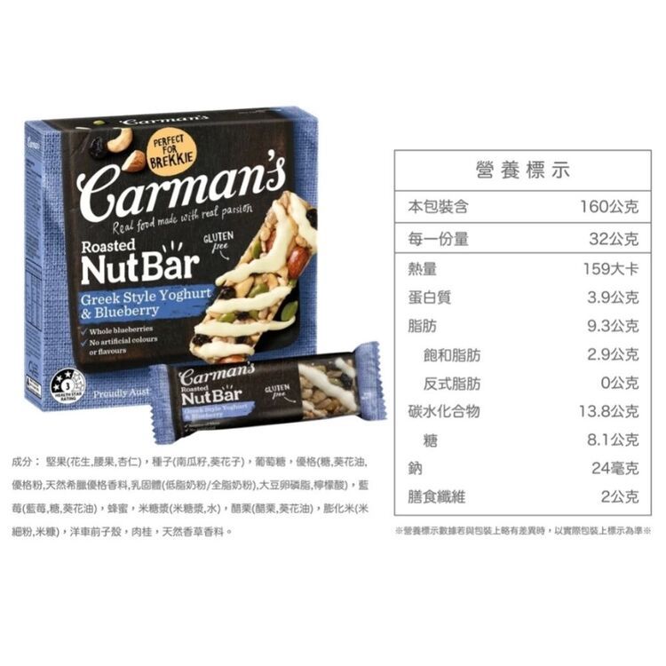 PERFECTFORCarmansReal  made  real Nut BarGreek Style Yoghurt& BlueberryWhole blueberriesNo artificial coloursor flavours本包裝含營養標示16公克每一份量32公克熱量159大卡蛋白質3.9公克脂肪9.3公克飽和脂肪2.9公克 AustCarmansRoastedNut BarGLUTEN反式脂肪0公克碳水化合物13.8公克糖8.1公克成分:堅果(花生杏仁)種子(南瓜籽葵花子)葡萄糖優格(糖,葵花油,優格粉,天然希臘優格香料,固體(低脂奶粉/全脂奶粉),大豆卵磷脂,檸檬酸),莓(藍莓,糖,葵花油),蜂蜜,米糖漿(米糖漿,水),醋栗(醋栗,葵花油),化米(米細粉,米糠),車前子,肉桂,天然香草香料。鈉膳食纖維24毫克2公克營養標示數據若與包裝上略有時,以實際包裝上標示為準※