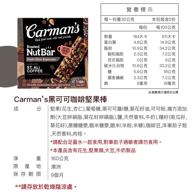 ST  COFFEE營養標示每一份量32公克本包裝含5份CarmansReal  made with real RoastedNut BarDark Choc Espressomade withST. ALiCOFFEEroasted in Melbourne每份每10公克熱量164大卡511大卡蛋白質4.8公克14.9公克ENERGYNATURAL脂肪10.9公克34.2公克飽和脂肪2.3公克7.2公克反式脂肪公克0公克碳水化合物10.6公克33.2公克糖5.8公克18公克膳食纖維2.3公克7.2公克5 BARS鈉6毫克18毫克Proudly Australian made and owned NET此營養標示適用於台灣Carmans黑可可咖啡堅果棒堅果(花生,杏仁),葡萄糖,黑可可醬(糖,葵花籽油,可可粉,複方添加劑(大豆卵磷脂,葵花籽卵磷脂),鹽,天然香料,牛奶),種籽(南瓜籽,葵花籽),蔗糖糖漿,糙米糖漿,脆米(米粉,米糠),咖啡豆,洋車前子殼,天然香料,肉桂。*請配合足量水一起食用,對車前子過敏者請勿食用。*本產品含有花生,堅果類,大豆,牛奶製品淨重160公克原產地保存期限澳洲9個月**請存放於乾燥陰涼處。