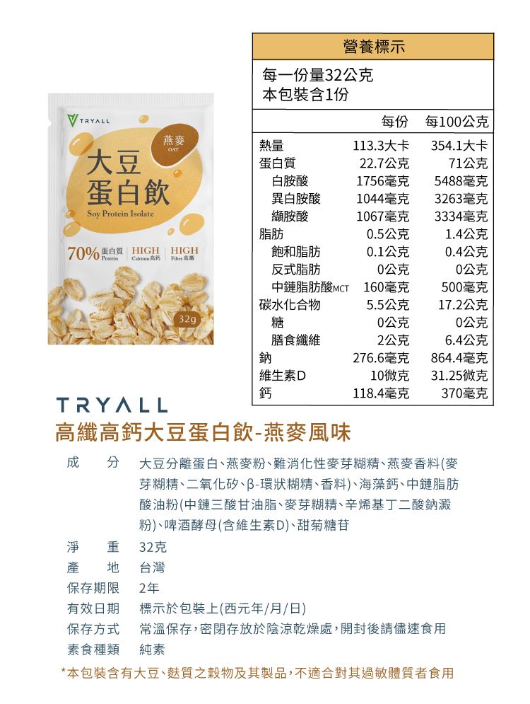 營養標示每一份量32公克本包裝含1份VTRYALL大豆蛋白飲Soy  Isolate每份每100公克燕麥熱量113.3大卡354.1大卡OAT22.7公克71公克白胺酸1756毫克5488毫克異白胺酸1044毫克3263毫克纈胺酸1067毫克3334毫克脂肪0.5公克1.4公克70% 蛋白質 HIGH HIGH飽和脂肪0.1公克0.4公克Protein  鈣 Fiber 高反式脂肪0公克0公克中鏈脂肪酸MCT 160毫克碳水化合物500毫克5.5公克17.2公克32q糖0公克0公克膳食纖維鈉2公克6.4公克276.6毫克864.4毫克維生素D10微克31.25微克鈣118.4毫克370毫克TRYALL高纖高鈣大豆蛋白飲-燕麥風味成分 大豆分離蛋白燕麥粉、難消化性麥芽糊精、燕麥香料(麥芽糊精、二氧化矽、環狀糊精、香料)、海藻鈣、中鏈脂肪酸油粉(中鏈三酸甘油脂、麥芽糊精、辛烯基丁二酸鈉澱粉)、啤酒酵母(含維生素D)、甜菊糖苷淨 重產 保存期限有效日期32克台灣2年標示於包裝上(西元年/月/日)保存方式常溫保存,密閉存放於陰涼乾燥處,開封後請儘速食用素食種類 純素*本包裝含有大豆、麩質之穀物及其製品,不適合對其過敏體質者食用
