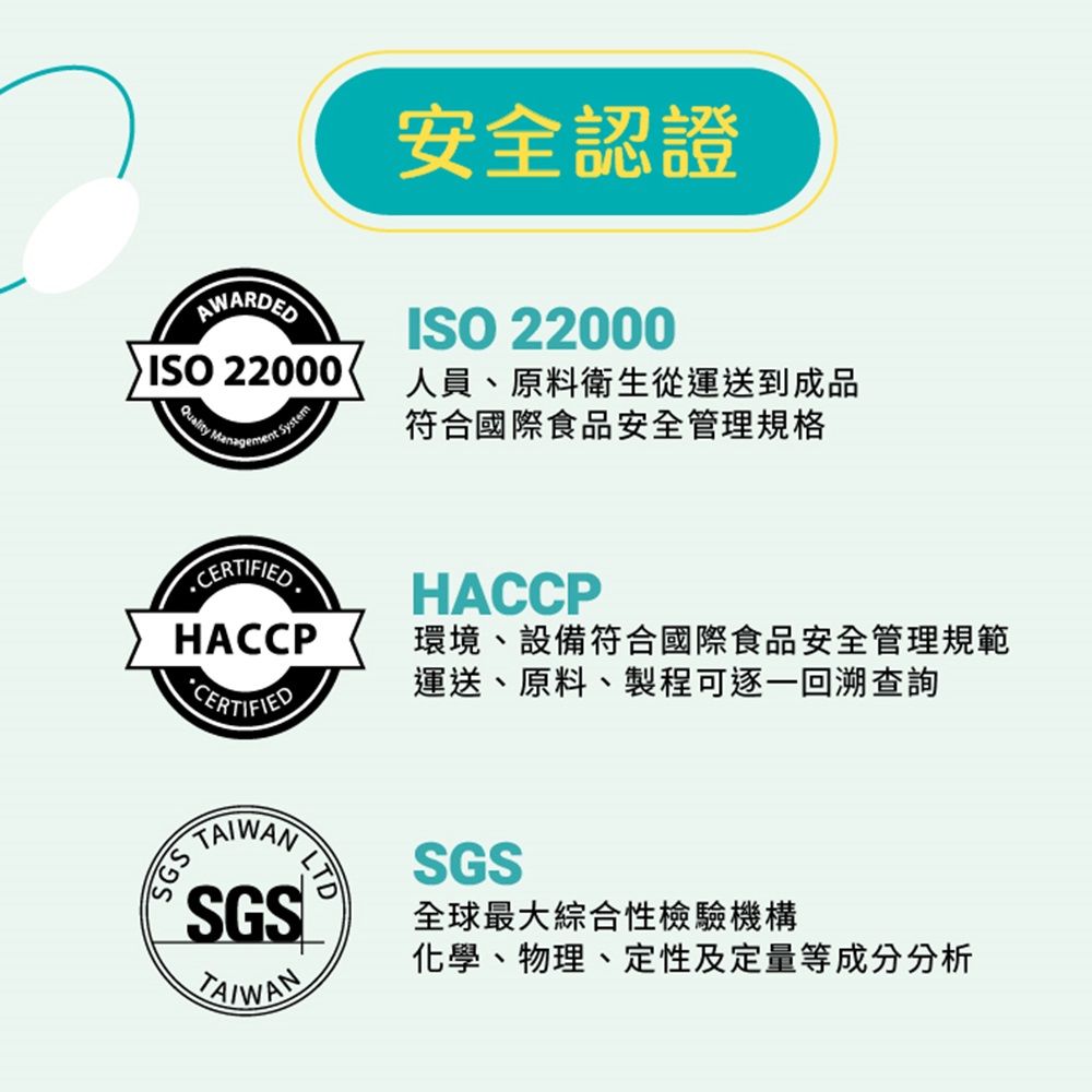 安全認證AWARDEDISO 22000ISO 22000Quality Management System人員、原料衛生從運送到成品符合國際食品安全管理規格HACCPHACCP環境、設備符合國際食品安全管理規範運送、原料、製程可逐一回溯查詢CERTIFIEDSGSSGSLTDSGS全球最大綜合性檢驗機構TAIWAN化學、物理、定性及定量等成分分析