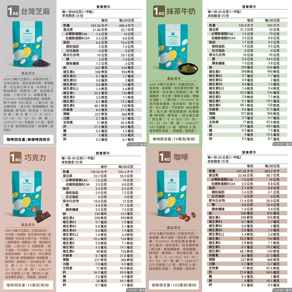 營養標示營養標示1KG 台灣芝麻每一份40公克一平匙抹茶牛奶每一份40公克一平匙本包裝含25份本包裝含 25 份每份每100公克每份每100公克熱量183.36大卡458.4大卡熱量136.8大卡342大卡蛋白21.48公克53.7公克蛋白21.2公克53公克 必需胺基酸EAA7.6公克支鏈胺基酸BCAA3.5公克19公克8.8公克必需胺基酸EAA7.6公克19公克 支鏈胺基酸BCAA3.5公克8.8公克脂肪6.6公克16.6公克脂肪1.7公克4.2公克飽和脂肪3公克7.5公克飽和脂肪1.4公克3.6公克反式脂肪0公克0公克反式脂肪0公克0公克碳水化合物10公克25.1公克碳水化合物10公克25公克糖3公克7.4公克糖5.8公克14.6公克1.2公克3公克纖1.5公克3.8公克鈉247毫克618毫克鈉250毫克626毫克維生素A398995維生素A398995微克產品成分維生素B10.7毫克1.7毫克維生素B10.7毫克1.7毫克ADM 大豆蛋白非基因改良)台灣芝麻粉無乳素食奶精葡萄糖漿完全子油辛烯基丁二酸鈉澱粉磷酸二鉀脂肪酸甘油酯、二矽、 )、Promitor 水溶性膳食纖維 海藻糖、椰子油粉、杏仁蛋白、二氧化矽、綜合質(氧化鎂、葡萄糖酸、焦磷酸、酵母、酵母)、綜合維生素(維生素C、E、A、B12、D3、B6、K1、B1、B2、葉酸)、LABCOT© LB3 乳酸菌(LP菌、雷特氏B菌、鼠李糖乳桿菌)、蔗糖素(甜(味劑)產品成分維生素B2維生素B6維生素B12維生素C維生素D維生素E維生素K菸鹼素葉酸0.8毫克2毫克維生素B20.8毫克2毫克0.8毫克1.9毫克1.4微克3.4微克53.5毫克134毫克2.8微克7.1微克6.1毫克15.2毫克48.1微克120微克8.6毫克21.5毫克227微克568微克泛酸2.7 毫克6.7毫克生物素鈣鐵鑽17微克42.6微克27.3毫克0.5毫克68.3毫克1.3毫克ADM 分離大豆蛋白(非基因改良)、抹茶粉、海藻糖、無乳素食奶精(葡萄糖漿、完全棕櫚核仁油、檸檬酸鉀、乳化劑(單酸甘油酯、雙酸甘油酯)、二氧化矽)、Promitor 水溶性膳食纖維、抹茶香料、椰子油粉、杏仁蛋白、牛奶香料、綜合礦物質(氧化鎂、葡萄糖酸鋅、焦磷酸鐵、酵母硒、酵母 )、綜合維生素(維生素C、E、A、B12、D3、B6、K1、B1、B2、葉酸)、LABCOTELB3 乳酸菌 (LP 菌、雷特氏 B 菌、鼠李糖乳桿菌)、蔗糖素(甜味劑)維生素B60.8毫克1.9毫克維生素B12維生素C維生素D維生素E維生素K菸鹼素葉酸泛酸1.4微克3.4微克53.5毫克134毫克2.8微克7.1微克6.1毫克15.2毫克48.1微克120微克8.6毫克21.5毫克227微克568微克2.7毫克6.7毫克生物素鈣17微克42.6微克27.3毫克68.3毫克0.5毫克1.3毫克5毫克咖啡因含量無咖啡因成分鋅0.3毫克12.6毫克0.7毫克5毫克12.6毫克咖啡因含量:79毫克(每份)鋅0.3毫克0.7毫克(1131021版本1131021版本營養標示營養標示 巧克力每一份40公克(一平匙)本包裝含 25 份 咖啡每一份40公克(一平匙)本包裝含 25 份每份每100公克每份每100公克熱量156.96大卡392.4大卡熱量161.28大卡403.2大卡蛋白質22.2公克55.5公克蛋白質23.48公克58.7公克必需胺基酸EAA7.6公克19公克必需胺基酸EAA7.6公克19公克  支鏈胺基酸BCAA3.5公克8.8公克支鏈胺基酸BCAA3.5公克8.8公克脂肪3.4公克8.6公克脂肪2.7公克6.8公克飽和脂肪2.9公克7.2公克飽和脂肪2.4公克6.1公克反式脂肪0公克0公克反式脂肪0公克0公克碳水化合物10.8公克27公克碳水化合物11.4公克28.5公克糖4.4公克11.1公克糖6.8公克16.9公克膳食纖維2.9公克7.3公克膳食纖維1.4公克3.4公克245毫克613 毫克鈉268毫克670毫克維生素A398微克995微克維生素A398微克995微克維生素B10.7毫克1.8毫克維生素B10.7毫克1.7毫克產品成分維生素B20.8毫克2.1毫克維生素B20.8毫克2毫克產品成分ADM 分離大豆蛋白(非基因改良)、可可粉、海藻糖、無乳素食奶精(葡萄糖漿、完全氧化椰子油、辛烯基丁二酸鈉澱粉、碳酸氫二鉀、脂肪酸甘油酯、二氧化矽、胡蘿蔔素 )椰子油粉、可可香料、Promitor 水溶性膳食纖維、杏仁蛋白、綜合礦物質(氧化鎂 葡萄糖酸鋅 焦碘酸、酵母硒、酵母)、綜合維生素(維生素C、E、A、B12、D3、B6、K1、B1、B2、葉酸)、LABCOTLB3 乳酸菌 (LP 菌、雷特氏B菌、鼠李糖乳桿菌)、蔗糖素(甜味劑)維生素B60.8毫克1.9毫克維生素B60.8毫克1.9毫克維生素B12維生素C維生素D維生素E維生素K菸鹼素葉酸泛酸生物素鈣鐵鎂1.4微克3.4微克53.6毫克134毫克2.8微克7.1微克6.3毫克15.7毫克48微克120微克8.7毫克21.8毫克227 微克568微克2.8毫克6.9毫克17微克42.6微克ADM分離大豆蛋白(非基因改良)、海藻糖、椰子油粉、咖啡粉、麥芽糊精、Promitor 水溶性膳食纖維、杏仁蛋白、咖啡香料、綜合礦物質(氧化鎂、葡萄糖酸鋅、焦磷酸鐵、酵母硒、酵母)、綜合維生素(維生素C、E、A、B12、D3、B6、K1、B1、B2、葉酸)、LABCOTLB3 乳酸菌 (LP 菌、雷特氏B菌、(鼠李糖乳桿菌)、蔗糖素(甜味劑)維生素B12維生素C維生素D1.4微克3.4微克53.5毫克134毫克2.8微克7.1微克維生素E維生素K菸鹼素葉酸6.1毫克15.2毫克48.1微克120微克8.6毫克21.5毫克227微克568微克泛酸2.7毫克6.7毫克生物素17微克42.6微克36.3毫克90.8毫克鈣21.8毫克54.6毫克2.6毫克6.5毫克鐵0.4毫克1毫克38毫克95.1毫克鎂4毫克10.1毫克咖啡因含量:12毫克(每份)鋅0.7毫克1.7毫克咖啡因含量:155毫克(每份)鋅0.2毫克0.5毫克1131021 版本1131021 版本