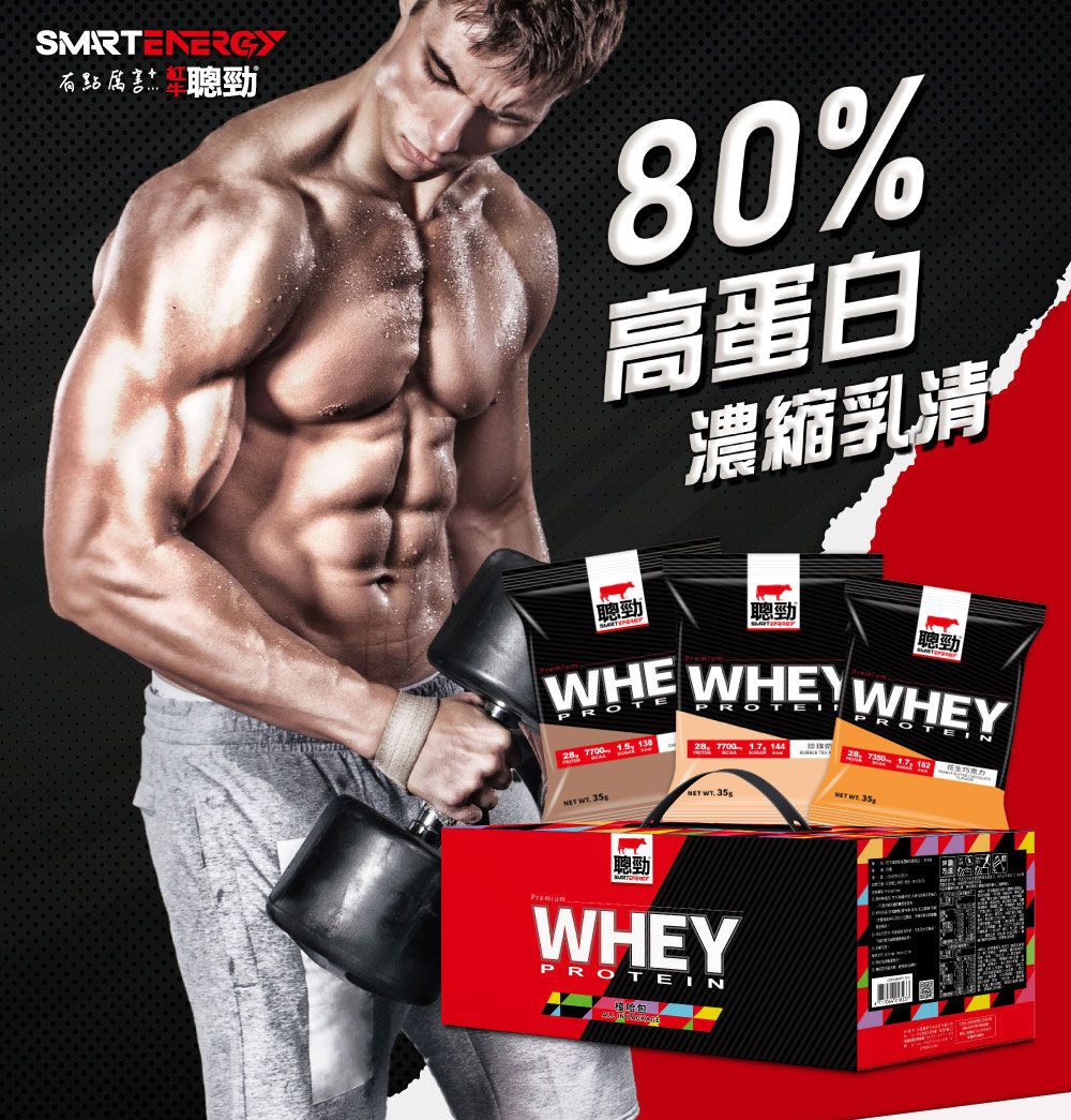 SMARTENERGY有點勁80%高蛋白濃縮乳清勁聰勁聰勁WHE  WHEYPROTEI 3828 7700 17 14428 7700  1PROTEIN  WT Premium聰勁WHEYPROTEIN