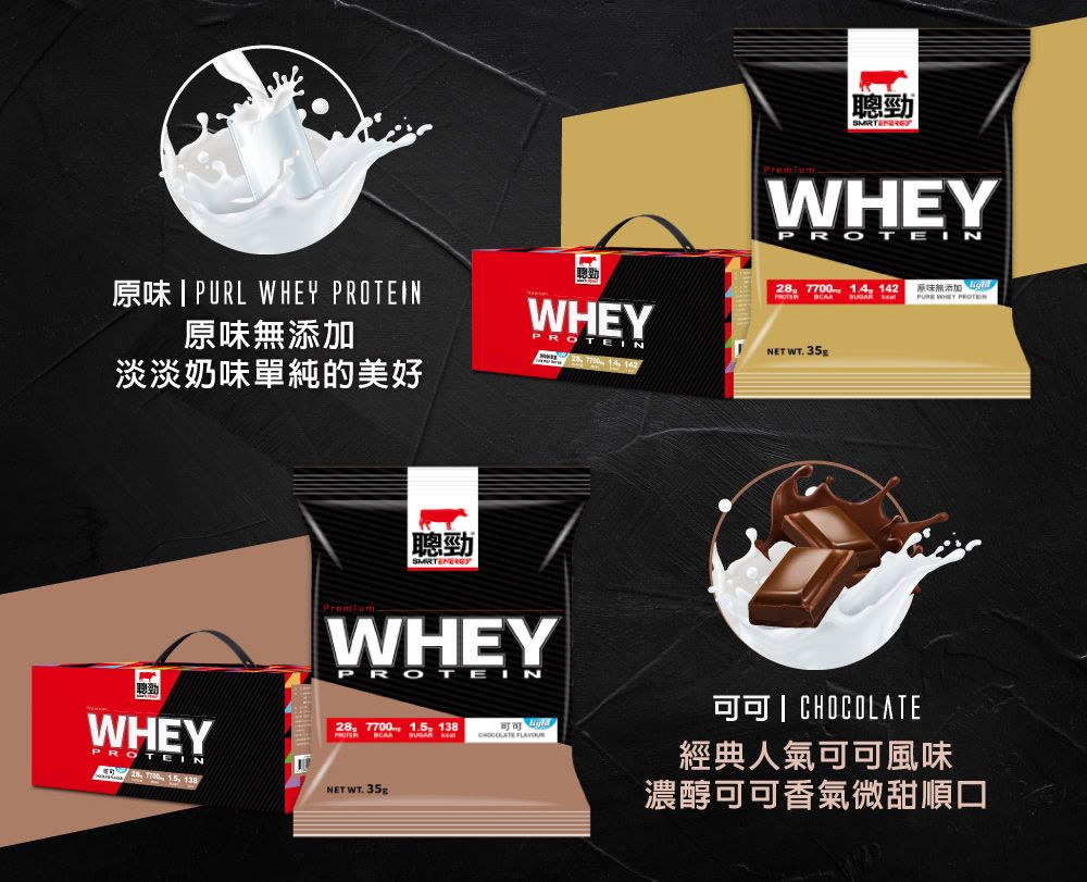 聰原味PURL WHEY PROTEIN原味無添加  142  WHEYPROTEINNET WT.   14 142淡淡奶味單純的美好勁WHEYPROTEIN28 7700 15, 138聰勁WHEYPROTEIN28 7700 1.5, 138 NET WT.35g  WHEY PROTEIN  CHOCOLATE經典人氣可可風味濃醇可可香氣微甜順口