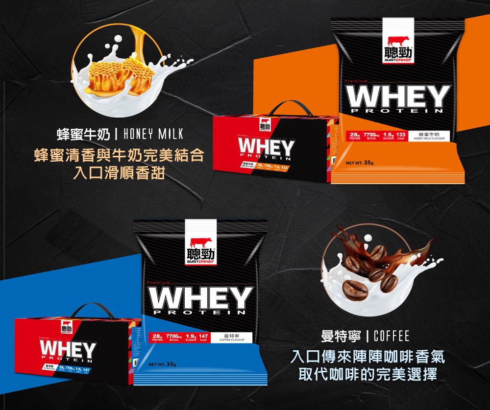 蜂蜜牛奶  MILKWHEY聰勁WHEYIN  15 133PROTE 蜂蜜清香與牛奶完美結合入口滑順香甜PROTEIN WT.35g28 7700 15 133聰勁WHEYPROTEIN28 77001.9 147  WHEYPROTEIN28 7700, , 147NET WT. 35g·蜂蜜牛奶HONEY  曼特寧  COFFEE入口傳來陣陣咖啡香氣取代咖啡的完美選擇