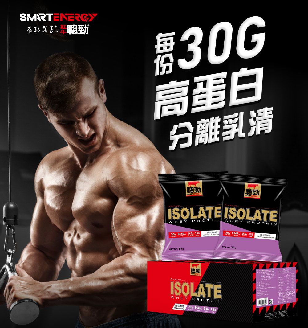 SMARTENERGY有點勁30G高蛋白分離乳清勁聰勁ISOLATE ISOLATEWHEY WHEY PROTEIN30 8140 0.5 153  30, 8140 咖啡 MET WT.37Premium聰勁ISOLATEWHEYPROTEIN30, 8140, 0.5, 153