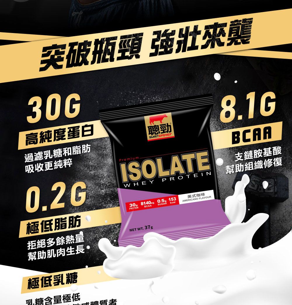 突破瓶頸 強壯來襲30G高純度蛋白過濾乳糖和脂肪吸收更純粹0.2G勁PremiumISOLATEWHEY PROTEIN8.1GBCAA支鏈胺基酸幫助組織修復BCAA30g 8140m 0.5g153美式咖啡SUGARAMERICANO FLAVOURPROTEIN極低脂肪拒絕多餘熱量幫助肌肉生長極低乳糖乳糖含量極低聘者NET WT. 37g