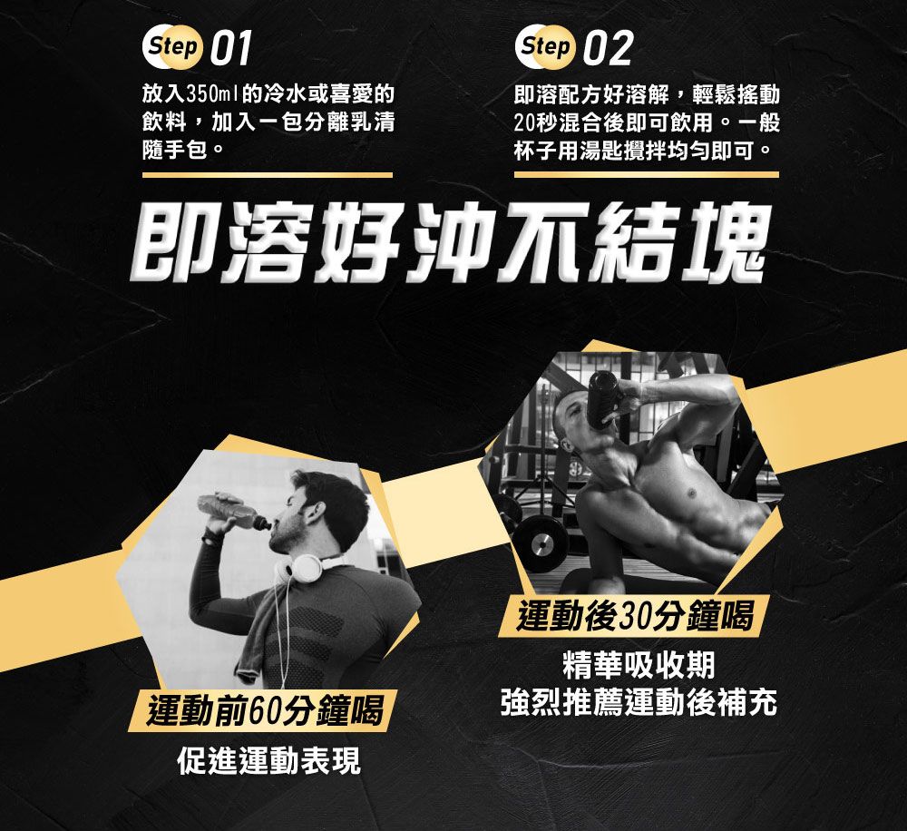 Step 01放入350ml的冷水或喜愛的飲料,加入一包分離乳清隨手包。Step 02即溶配方好溶解,輕鬆搖動20秒混合後即可飲用。一般杯子用湯匙攪拌即可。即溶好沖不結塊運動後30分鐘喝精華吸收期運動前60分鐘喝強烈推薦運動後補充促進運動表現