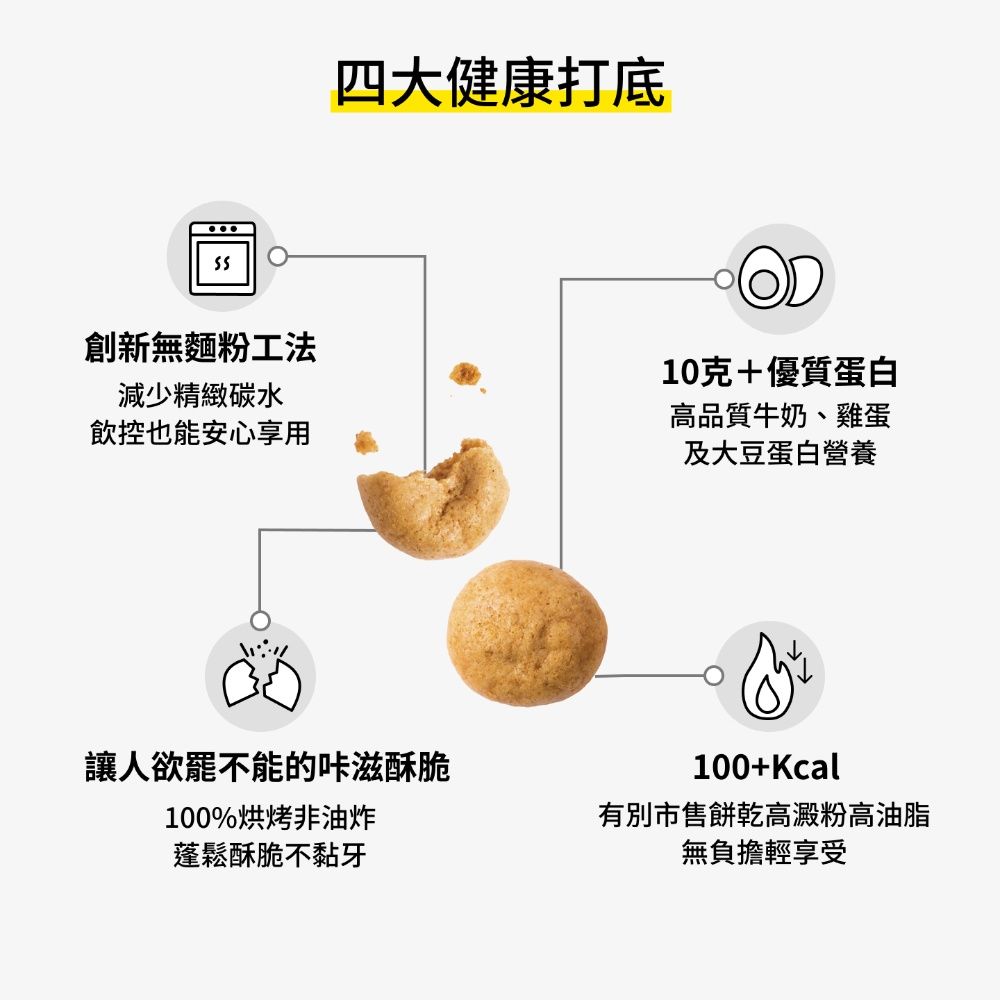 Spark Protein 星睿食品 優蛋白脆餅/脆球10入多口味