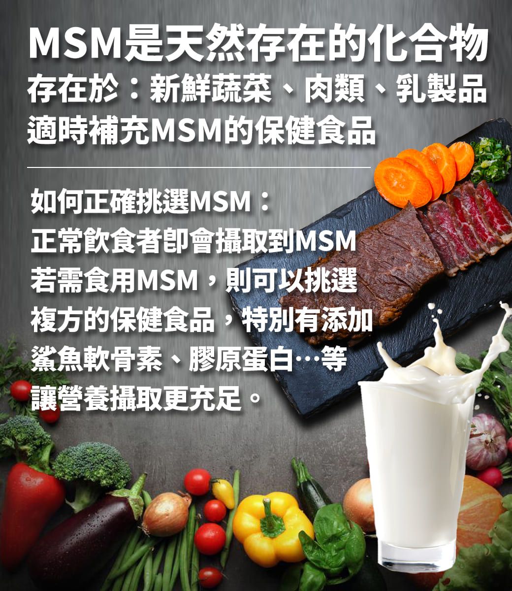 MSM是天然存在的化合物存在於新鮮蔬菜、肉類、乳製品適時補充MSM的保健食品如何正確挑選MSM:正常飲食者會攝取到MSM若需食用MSM,則可以挑選複方的保健食品,特別有添加鯊魚軟骨素、膠原蛋白等讓營養攝取更充足。