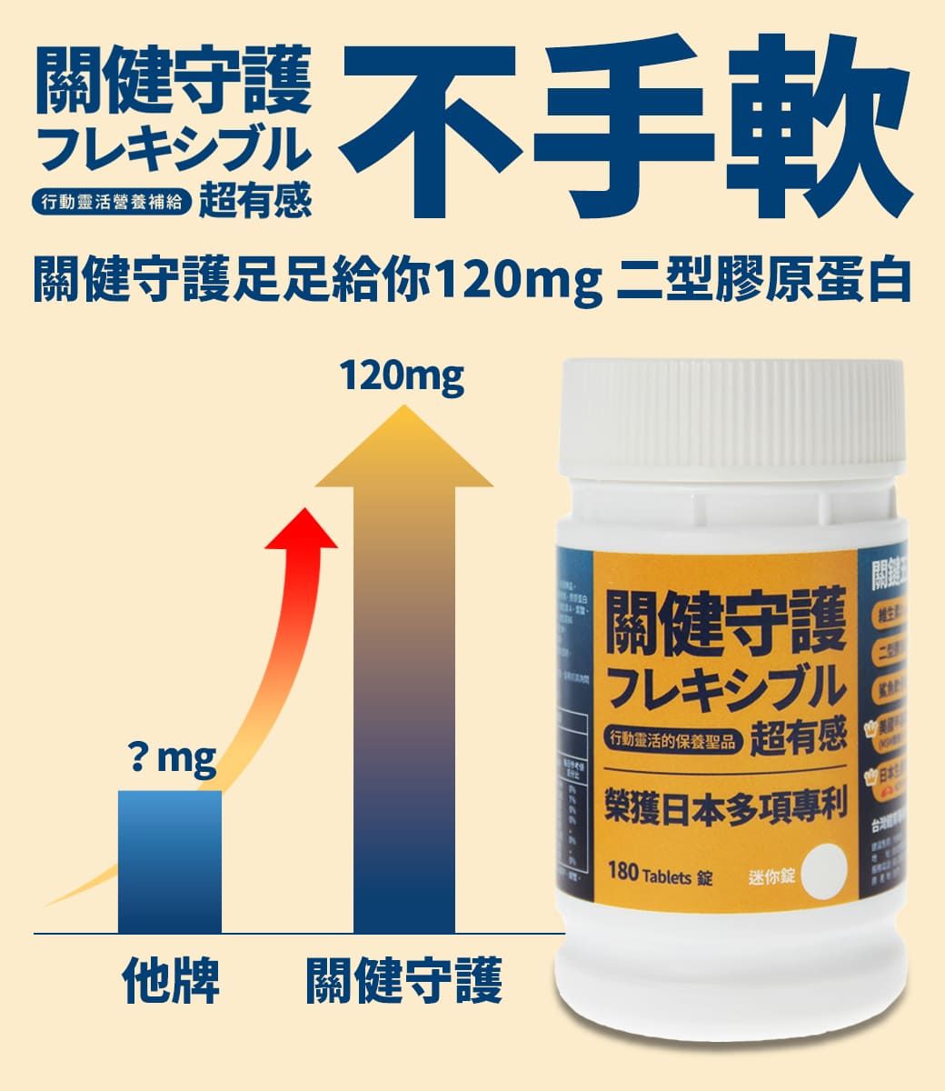 關健守護フレキシブル不手軟行動靈活營養補給 超有感關健守護足足給你120mg 二型膠原蛋白120mg? mg他牌 關健守護關健守護フレキシブル行動靈活的保養聖品 超有感日本多項關鍵180 Tablets 迷你錠