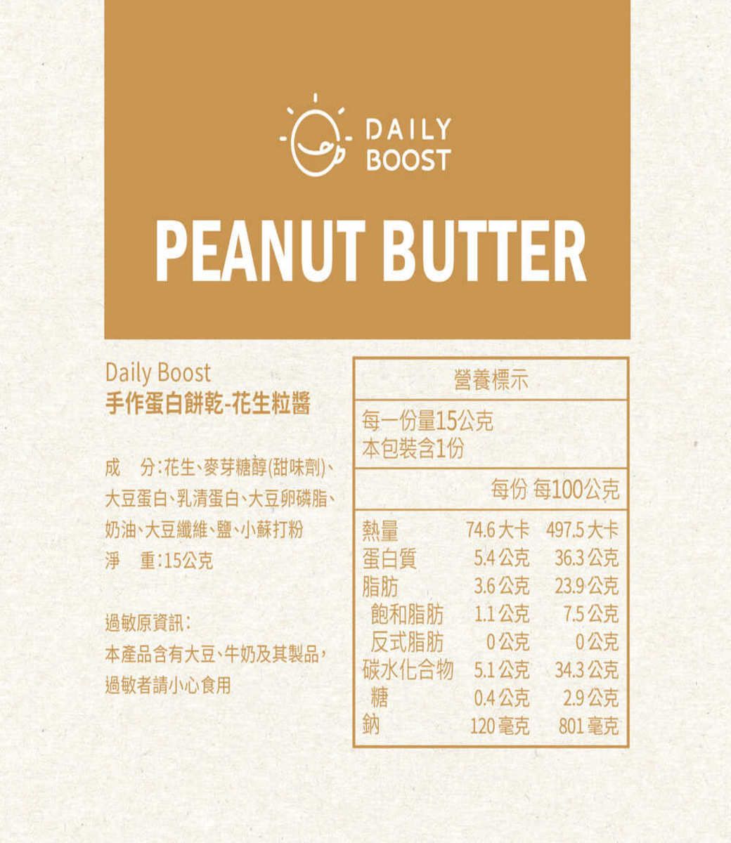 DAILYBOOSTPEANUT BUTTERDaily Boost營養標示手作蛋白餅乾-花生粒醬每一份量15公克本包裝含1份成 分花生、麥芽糖醇(甜味劑)、大豆蛋白、乳清蛋白、大豆卵磷脂、奶油、大豆纖維、鹽、小蘇打粉淨重:15公克每份 每100公克熱量74.6大卡 497.5大卡蛋白質5.4公克36.3公克脂肪3.6公克23.9公克過敏原資訊:飽和脂肪1.1公克7.5公克反式脂肪公克公克本產品含有大豆、牛奶及其製品,碳水化合物5.1公克34.3公克過敏者請小心食用糖0.4公克2.9公克鈉120毫克801毫克