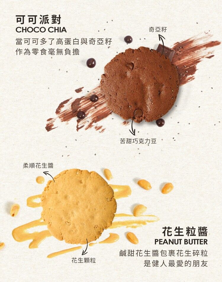 可可派對CHOCO CHIA奇亞籽當可可多了高蛋白與奇亞籽作為零食毫無負擔柔順花生醬花生顆粒苦甜巧克力豆花生粒醬PEANUT BUTTER鹹甜花生醬包裹花生碎粒是健人最愛的朋友