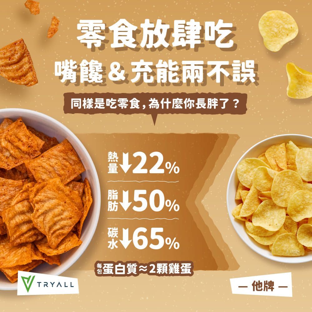 TRYALL 大豆蛋白酥脆脆-法式洋蔥(30g/包)
