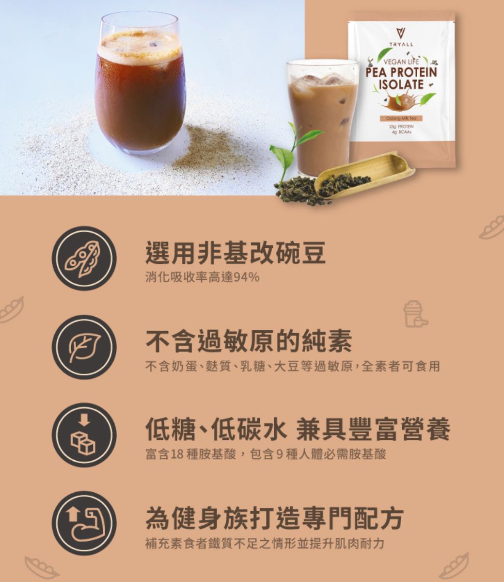 TRYALLVEGAN LIFEPEA PROTEINISOLATE   Tea PROTEN 選用非基改碗豆消化吸收率高達94%不含過敏原的純素不含奶蛋、麩質、乳糖、大豆等過敏原,全素者可食用低糖、低碳水 兼具豐富營養富含18種胺基酸,包含9種人體必需胺基酸 為健身族打造專門配方補充素食者鐵質不足之情形並提升肌肉耐力