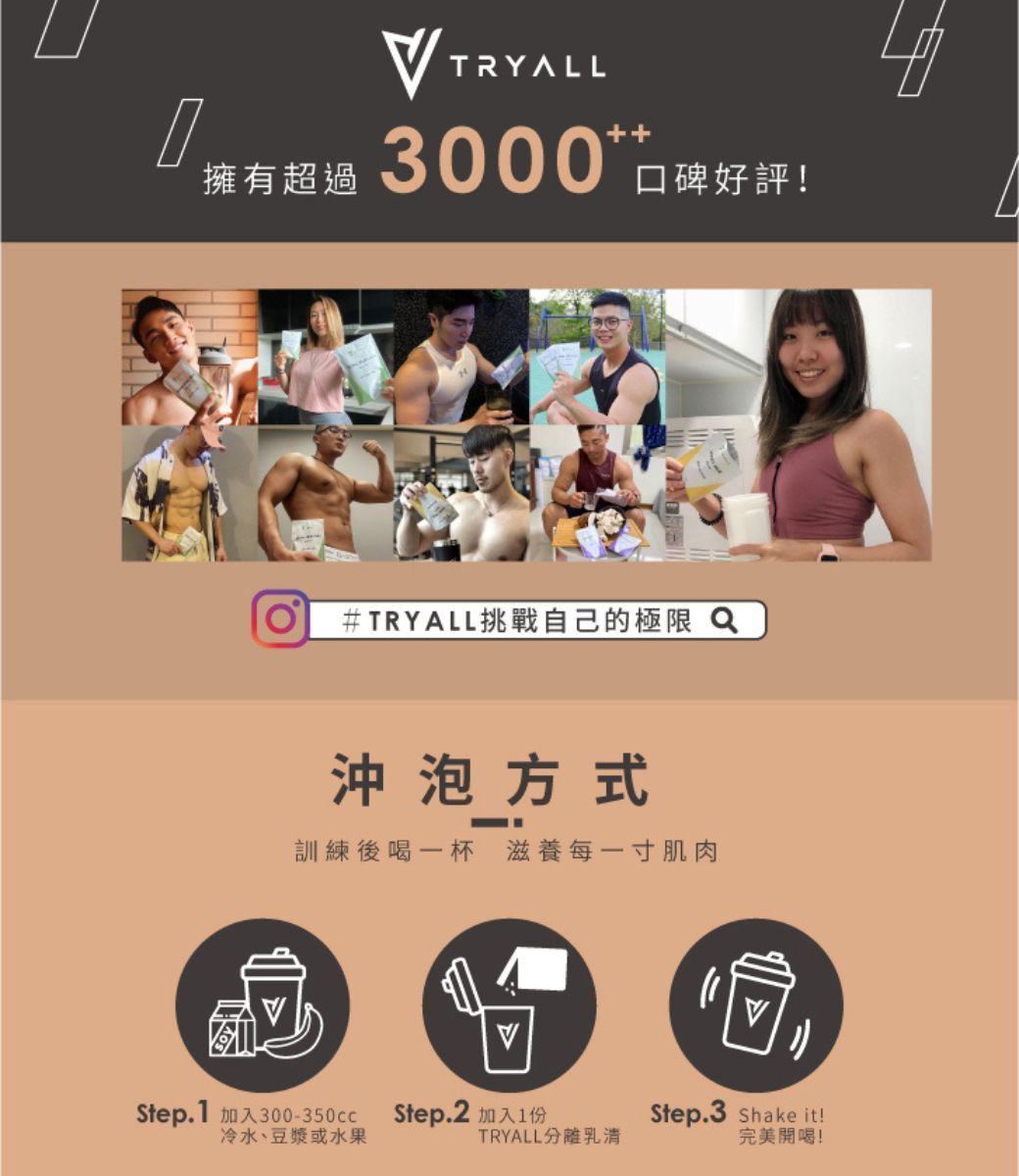 TRYALL擁有超過3000好評!#TRYALL挑戰自己的極限 沖泡方式訓練後喝一杯 滋養每一寸肌肉Step.1 加入300-350cc冷水、豆漿或水果Step.2 加入1份Step.3 Shake it!TRYALL分離乳清完美開喝!