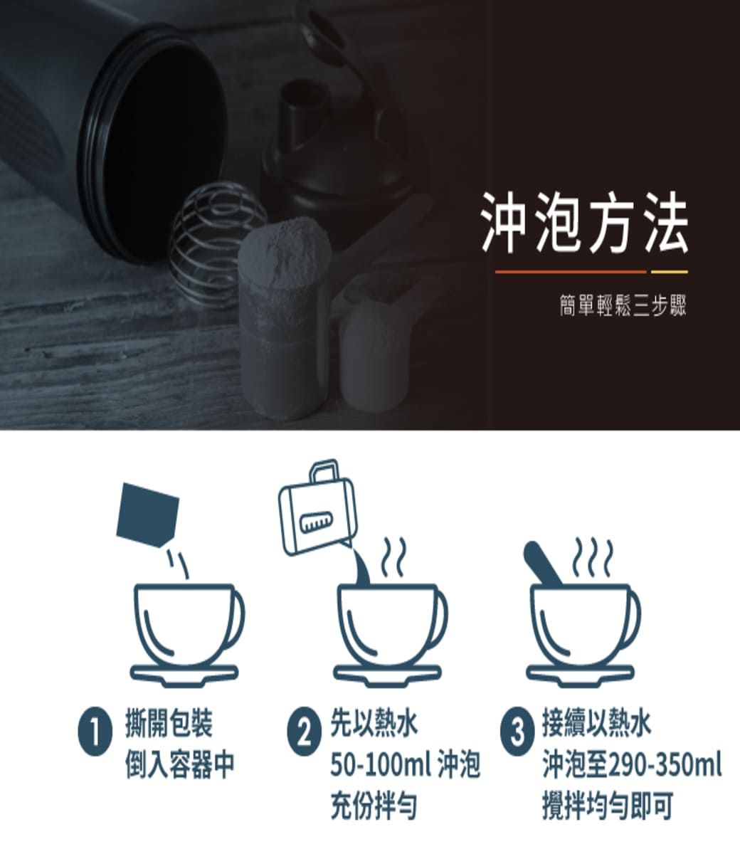 沖泡方法簡單輕鬆三步驟 撕開包裝倒入容器中 以熱水3 接續以熱水50-100ml 沖泡沖泡至290-350ml充份攪拌均勻即可