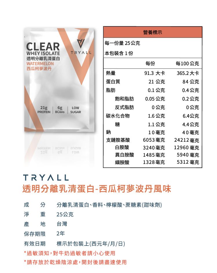 CLEAR 每一份量25公克營養標示WHEY ISOLATE透明離乳清蛋白WATERMELON西瓜柯夢波丹TRYALL 包裝含1份每份每100公克熱量91.3 大卡365.2大卡蛋白質21公克84公克脂肪0.1公克0.4公克飽和脂肪0.05公克0.2公克21g 6gLOW反式脂肪0公克0公克PROTEIN BCAAS SUGAR碳水化合物1.6公克6.4公克糖1.1公克4.4公克鈉10毫克40毫克支鏈胺基酸6053毫克24212毫克 白胺酸3240毫克12960毫克異白胺酸1485毫克5940毫克纈胺酸1328毫克5312毫克TRYALL透明分離乳清蛋白-西瓜柯夢波丹風味  分 分離乳清蛋白、香料、檸檬酸、蔗糖素(甜味劑)重 25公克產地台灣保存期限2年有效日期 標示於包裝上(西元年/月/日)*過敏須知,對牛奶過敏者請小心使用*請存放於乾燥陰涼處,開封後請盡速使用