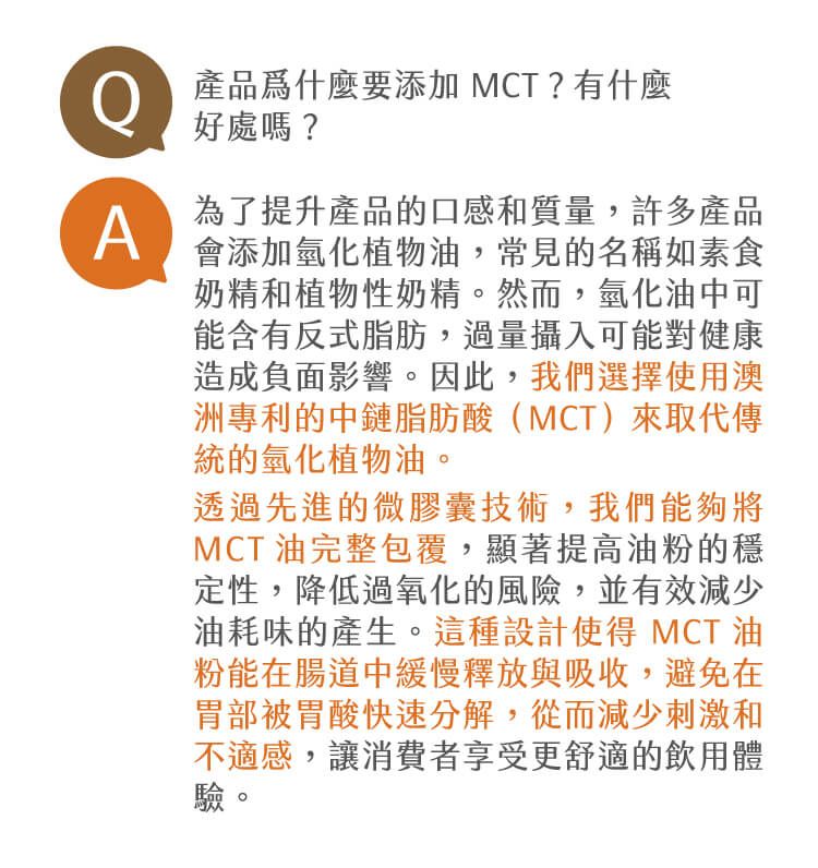 產品爲什麼要添加 MCT?有什麼好處嗎?A為了提升產品的口感和質量,許多產品會添加氫化植物油,常見的名稱如素食奶精和植物性奶精。然而,氫化油中可能含有反式脂肪,過量攝入可能對健康造成負面影響。因此,我們選擇使用澳洲專利的中鏈脂肪酸(MCT)來取代傳統的氫化植物油。透過先進的微膠囊技術,我們能夠將MCT 油完整包覆,顯著提高油粉的穩定性,降低過氧化的風險,並有效減少油耗味的產生。這種設計使得 MCT 油粉能在腸道中緩慢釋放與吸收,避免在胃部被胃酸快速分解,從而減少刺激和不適感,讓消費者享受更舒適的飲用體驗。