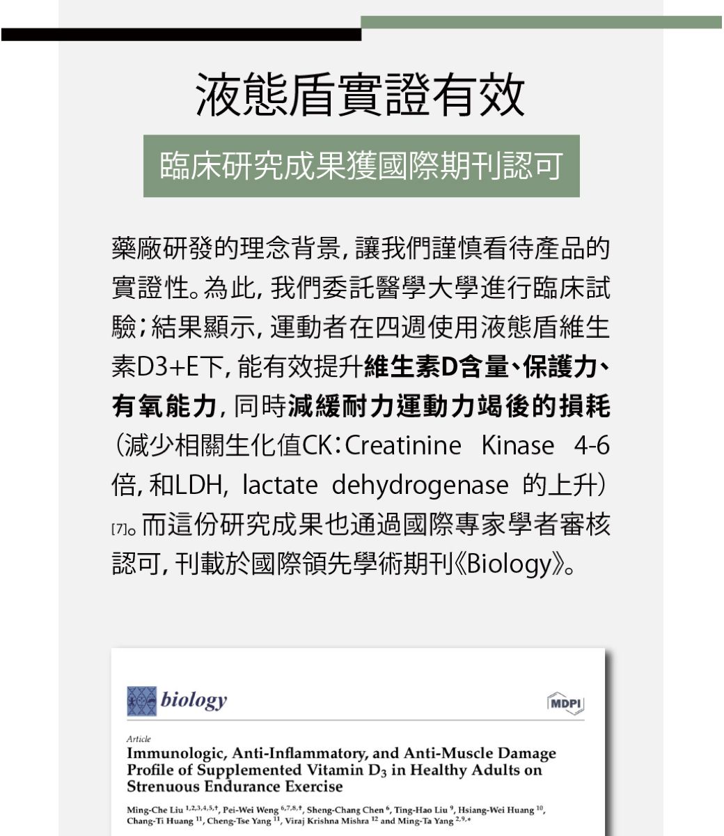 液態實證有效臨床研究成果獲國際期刊認可藥廠研發的理念背景 讓我們謹慎看待產品的實證性  我們委託醫學大學進行臨床試驗結果顯示 運動者在四週使用液態維生素D3+E下能有效提升維生素D含量、保護力、有氧能力同時減緩耐力運動力竭後的損耗(減少相關生化值CK:Creainine Kinase 4-6 和LDH, lactate dehydrogenase 的上升)而這份研究成果也通過國際專家學者審核認可,刊載於國際領先學術期刊《Biology》。ArticlebiologyImmunologic, Anti-Inflammatory, and Anti-Muscle DamageProfile of Supplemented Vitamin D3 in Healthy Adults onStrenuous Endurance ExerciseMing-Che Liu ,,3,4,5,t, Pei-Wei Weng , Sheng-Chang Chen 6, Ting-Hao Liu, Hsiang-Wei Huang 0,Chang-Ti Huang 1, Cheng-Tse Yang 1, Viraj Krishna Mishra 2 and Ming-Ta Yang 29.MDPI