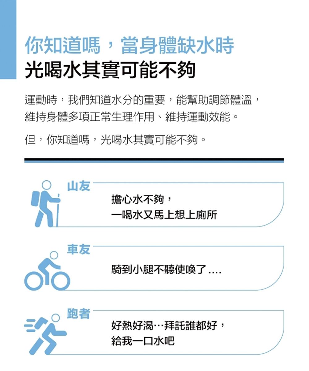 你知道嗎,當身體缺水時光喝水其實可能不夠運動時,我們知道水分的重要,能幫助調節體溫維持身體多項正常生理作用、維持運動效能。但,你知道嗎,光喝水其實可能不夠。山友車友跑者擔心水不夠,一喝水又馬上想上廁所騎到小腿不聽使喚了好熱好渴…拜託誰都好,給我一口水吧