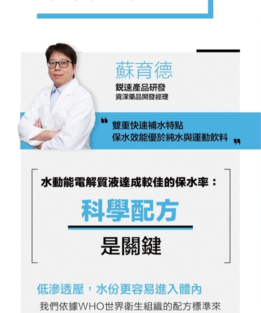 蘇育德速產品研發資深藥品開發經理雙重快速補水特點保水效能優於純水與運動飲料水動能電解質液達成較佳的保水率:科學配方是關鍵低滲透壓,水份更容易進入體內我們依據WHO世界衛生組織的配方標準來