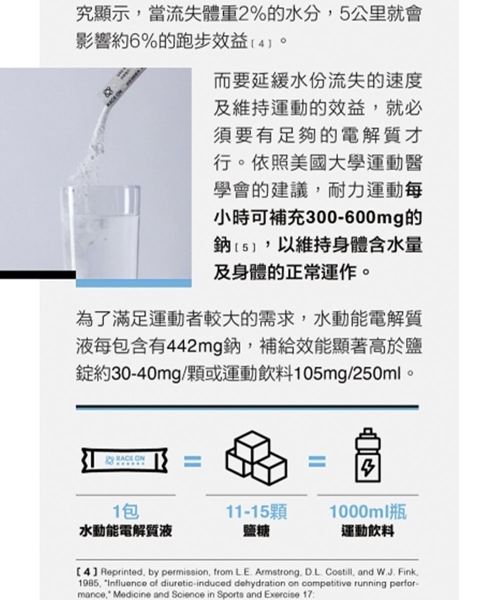 究顯示當流失體重2%的水分5公里就會影響約6%的跑步效益(4)。 而要延緩水份流失的速度及維持運動的效益,就必須要有足夠的電解質才行。依照美國大學運動醫學會的建議,耐力運動每小時可補充300-600mg的鈉(5),以維持身體含水量及身體的正常運作。為了滿足運動者較大的需求,水動能電解質液每包含有442mg鈉,補給效能顯著高於鹽錠約30-40mg/顆或運動飲料105mg/250ml。RACE ON==1包11-15顆1000ml瓶水動能電解質液鹽糖運動飲料4 Reprinted, by permission, from LE. Armstrong. D.L. Costill, and W.J. Fink.1985, Influence  diuratic-induced dehydration on competitive running perfor-mance, Medicine and Science in Sports and Exercise 17