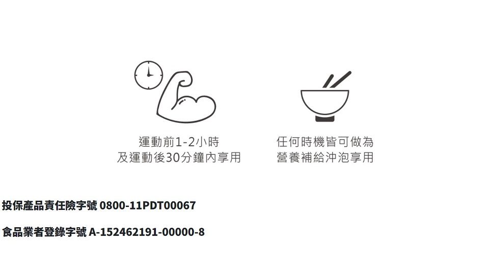 運動前1-2小時及運動後30分鐘內享用投保產品責任險字號 0800-11PDT00067食品業者登錄字號A-152462191-00000-8任何時機皆可做為營養補給沖泡享用