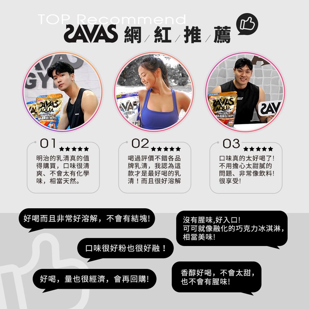 TOP RecommendGYA (WPJ 網紅 推薦AVASPROTEINQUA PROTEIN 蛋白(0102明治的乳清真的值得購買,口味很清爽、不會太有化學味,相當天然。喝過評價不錯各品牌乳清,我認為這款才是最好喝的乳清!而且很好溶解03口味真的太好喝了!不用擔心太甜膩的問題、非常像飲料!很享受!好喝而且非常好溶解,不會有結塊!沒有腥味,好入口!可可就像融化的巧克力冰淇淋,相當美味!口味很好粉也很好融!好喝,量也很經濟,會再回購!香醇好喝,不會太甜,也不會有腥味!