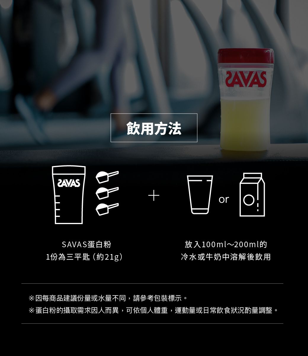 飲用方法RAVAS口同orSAVAS蛋白粉放入100ml~200ml的1份為三平匙(約21g)冷水或牛奶中溶解後飲用因每商品建議份量或水量不同,請參考包裝標示。※蛋白粉的攝取需求因人而異,可依個人體重,運動量或日常飲食狀況酌量調整。