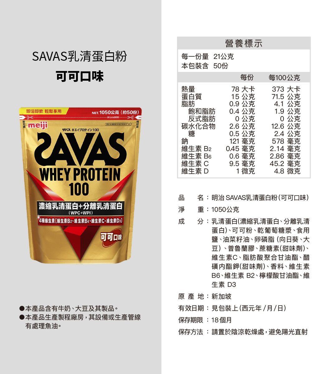 營養標示SAVAS乳清蛋白粉每一份量21公克可可口味本包裝含 50份熱量每份每100公克78 大卡373 大卡蛋白質15公克71.5 公克脂肪0.9公克4.1 公克即溶即飲 輕鬆享用NET.1050公克(約50份)飽和脂肪0.4公克1.9公克 請從反式脂肪0公克公克meiji碳水化合物2.6公克12.6公克ホエイプロテイン100WHEY PROTEIN100濃縮乳清蛋白+分離乳清蛋白(WPC+WPI)維生素[維生素B2、維生素B6、維生素C、維生素D3]可可口味糖0.5公克2.4公克鈉121毫克578毫克維生素B20.45 毫克2.14 毫克維生素B60.6毫克2.86 毫克維生素 C維生素D9.5毫克45.2 毫克1微克4.8 微克名:明治 SAVAS乳清蛋白粉(可可口味)重:1050公克分:乳清蛋白(濃縮乳清蛋白、分離乳清蛋白)、可可粉、乾葡萄糖漿、食用鹽、油菜籽油、卵磷脂(向日葵、大豆)、普魯蘭膠、蔗糖素(甜味劑)、維生素C、脂肪酸聚合甘油酯、醋磺內酯鉀(甜味劑)、香料、維生素B6、維生素B2、檸檬酸甘油酯、維生素 D3本品含有牛奶、大豆及其製品。本產品生產製程廠房,其設備或生產管線有處理魚油。 產 地:新加坡有效日期:見包裝上(西元年/月/日)保存期限:18個月保存方法:請置於陰涼乾燥處,避免陽光直射