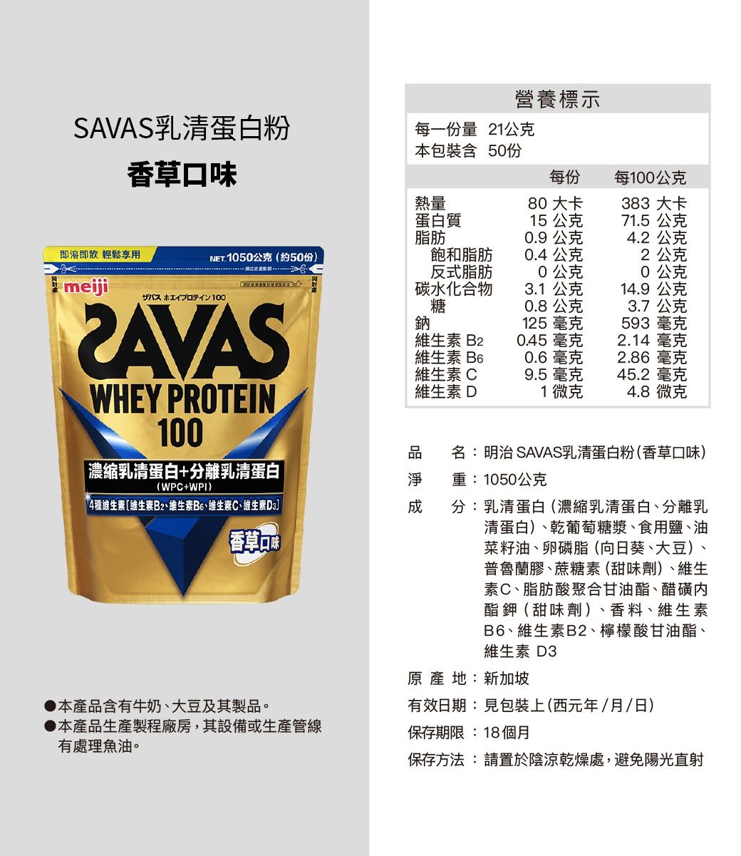 營養標示SAVAS乳清蛋白粉每一份量21公克本包裝含 50份香草口味每份每公克熱量80 大卡383 大卡蛋白質15公克71.5 公克脂肪0.9公克4.2 公克即溶即飲 輕鬆享用NET.1050公克(約50份飽和脂肪0.4公克2公克反式脂肪0公克0公克meiji碳水化合物3.1公克14.9公克100WHEY PROTEIN100濃縮乳清蛋白+分離乳清蛋白(WPC+WPI)4種維生素維生素B2、維生素B6、維生素C、維生素D3]]香草口味糖0.8公克3.7公克鈉125 毫克593 毫克維生素B20.45 毫克2.14 毫克維生素B60.6毫克2.86 毫克維生素 C維生素D9.5毫克1微克45.2毫克4.8 微克名:明治 SAVAS乳清蛋白粉(香草口味)重:1050公克分:乳清蛋白(濃縮乳清蛋白、分離乳清蛋白)、乾葡萄糖漿、食用鹽、油菜籽油、卵磷脂(向日葵、大豆)、普魯蘭膠、蔗糖素(甜味劑)、維生素C、脂肪酸聚合甘油酯、醋磺酯鉀(甜味劑)、香料、維生素B6、維生素B2、檸檬酸甘油酯、維生素D3本品含有牛奶、大豆及其製品。本產品生產製程廠房,其設備或生產管線有處理魚油。 產 地:新加坡有效日期:見包裝上(西元年/月/日)保存期限:18個月保存方法:請置於陰涼乾燥處,避免陽光直射