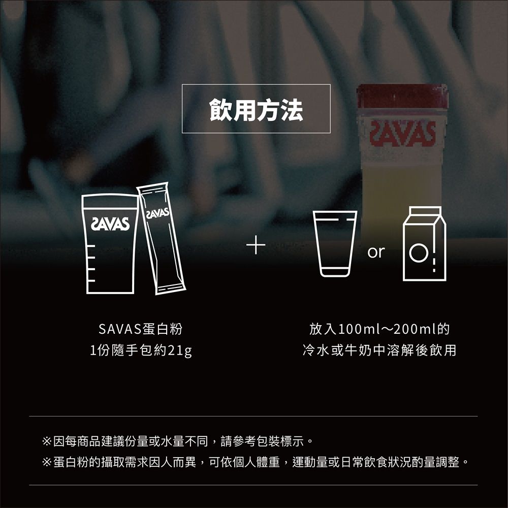 飲用方法AVASorSAVAS蛋白粉放入100ml~200ml的1份隨手包約21g冷水或牛奶中溶解後飲用因每商品建議份量或水量不同,請參考包裝標示。蛋白粉的攝取需求因人而異,可依個人體重,運動量或日常飲食狀況酌量調整。